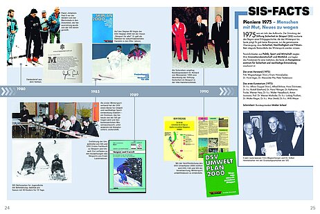 Zeitstrahl der SIS Historie von 1980 bis 1990