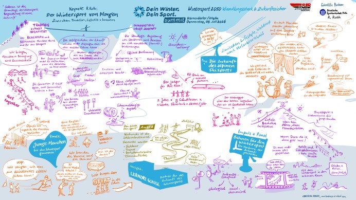 DWDS Summit 2026 - Keynote